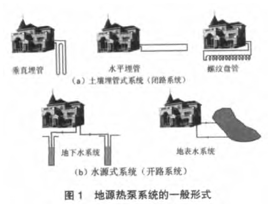 高溫限電 加快推進(jìn)地?zé)崮芗夹g(shù)地源熱泵系統(tǒng)制冷供熱-熱泵系統(tǒng)運(yùn)維-地大熱能