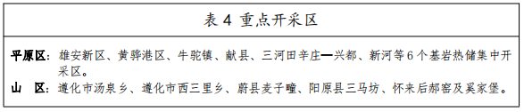 河北：“取熱不取水”利用地?zé)豳Y源，不需辦理取水、采礦許可證-地大熱能