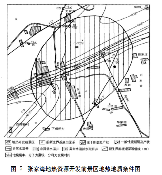 河南省三門峽市地?zé)豳Y源概況及開(kāi)發(fā)前景預(yù)測(cè)-地大熱能